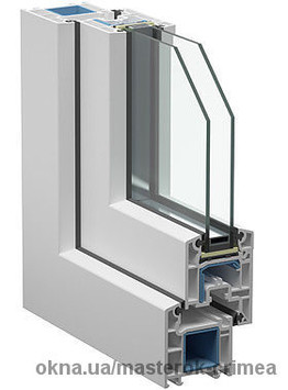 VEKA - Профільна система EUROLINE