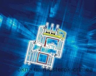 VEKA - профільна система SOFTLINE 82 mm VEKA - профільна система SOFTLINE 82 mm