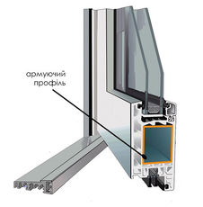 Армирующий профиль для ПВХ окон "Аркада-Сталь"