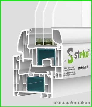 7 камерные окна Steko по супер цене.