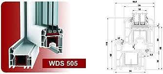 Двухчастное металлопластиковое окно для гостиной из профиля WDS 505 с фурнитурой МАСО с однокамерным стеклопакетом 24 мм. Габариты окна: ширина 1,1 м, высота 1,5 м.