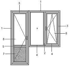 Балконний блок, профіль Aluplast 4000, фурнітура Siegenia склопакет однокамерний з енергозбереженням.