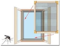 Антимоскитные сетки для пластиковых окон.
