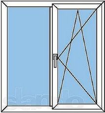 Окно Fenster двухчастное с пленочной ламинацией кухонное с фурнитурой производства Siegenia - недорого