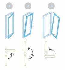 Пластиковое окно ALMplast одностворчатое -недорого, размер окна: 0,7 х 1,0 м