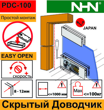 Скрытый доводчик стеклянных дверей NHN PDC-100