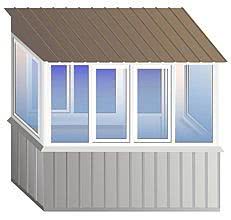 Установка даху на балкони і лоджії