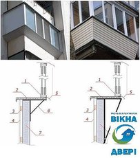 Балкон под ключ, Остекление лоджии, Металлопластиковые окна