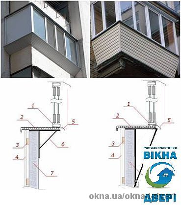 Балкон под ключ, Остекление лоджии, Металлопластиковые окна Балкон под ключ, Остекление лоджии, Металлопластиковые окна
