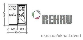 Окна REHAU - низкая цена Окна REHAU - низкая цена