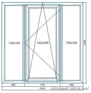 1610*1600 Немецкое окно SCHUCO Corona CT 70, фурнитура SCHUCO VarioTec, стеклопакет (6-12-4-8-4i) шестерка каленая, с бронированной пленкой, энергосберегающий.