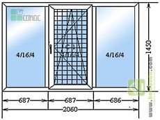 Металлопластиковое окно в зал КВЕ Balance (КБЕ Баланс)