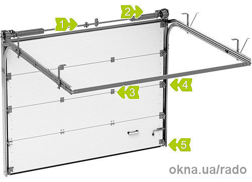 Ворота Ворота