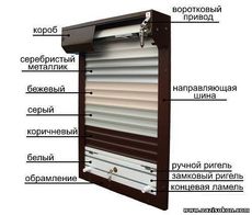 Ролеты донецк