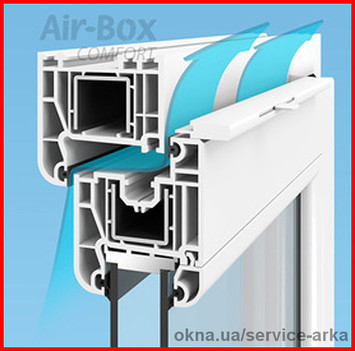 Установка приточной вентиляции (air box)