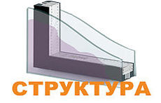 Структурный стеклопакет