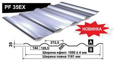 Профнастил «ПРУШИНЬСКІ» (Виробництва Польща)