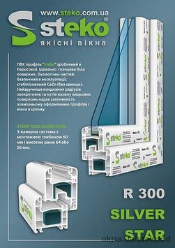 Вікна в Одесі. Вікно на кухню під ключ за 2750 грн.