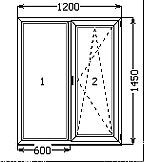 Окна ПВХ KOMMERLING EuroFutur Premium от производителя Стимекс