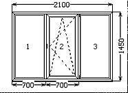 Окна металлопластиковые KOMMERLING EuroFutur Premium от производителя Стимекс
