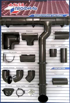 Водосточная система ТМ "Альта-Профиль"