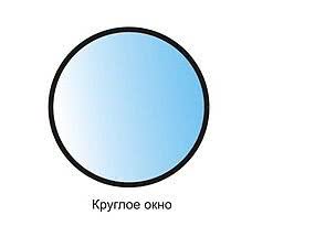 Окно круглое