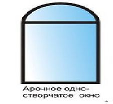 Арочные окна