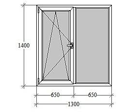 Окна с матовым стеклопакетом.
