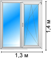Окно 1,3м х 1,4м, профиль трехкамерный Aluplast