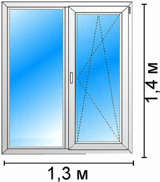 Окно 1,3м х 1,4м, профиль трехкамерный Aluplast