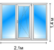 Окно трехстворчатое из пятикамерного профиля Aluplast