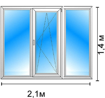 Окно трехстворчатое из пятикамерного профиля Aluplast