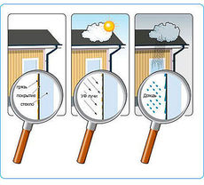 Самоочищаються вікна