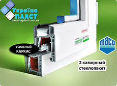 Двустворчатое Salamander 2D Maco 2 камерный стеклопакет