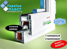 Двустворчатое Salamander 2D Vorne 1 камерный стеклопакет энерго