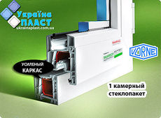 Двустворчатое Salamander 2D Vorne 1 камерный стеклопакет