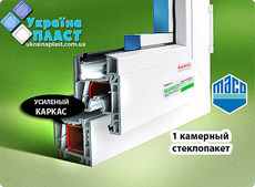 Двустворчатое Salamander 2D Maco 1 камерный стеклопакет