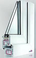 Купить металлопластиковые окна rehau, Киев, с фурнитурой МАСО двухстворчатое 1,35х1,6 м