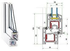 Пластиковые двухчастные оконные конструкции Rehau 1,05х1,35 м для кухни с фурнитурой МАСО и двухкамерным стеклопакетом в Киеве.