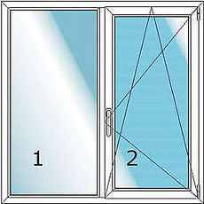 Удобные металлопластиковые окна в Киеве