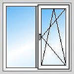 Вікна Rehau в сучасному світі