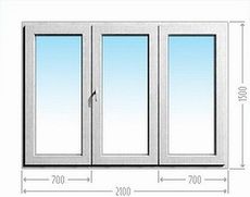 Окно профильной системы WDS
