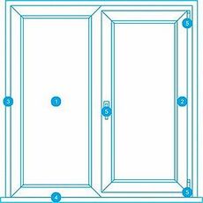 Окно профильной системы Фенстер поворотное, фурнитура от компании Vorne -недорого