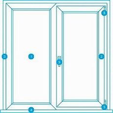 Окно профильной системы ALMplast двухчастное