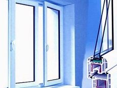 Пластиковое окно от Fenster поворотное для частного дома по выгодной цене