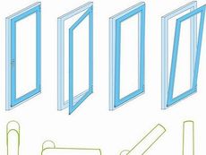 Окно Fenster трехчастное для коттеджа, фурнитура компании Сиегения, размер окна: 1, 7 х 0, 8 м