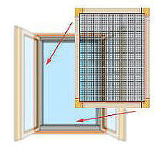Москітні сітки на вікна