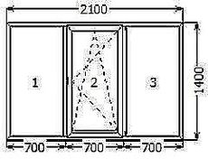 окно в комнату из профиля Rehau 70