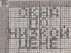 Доступные цены на ультра модные окна