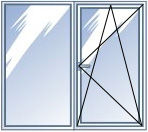 Окно пластиковое REHAU, деленое на 2 части с 1 открыванием